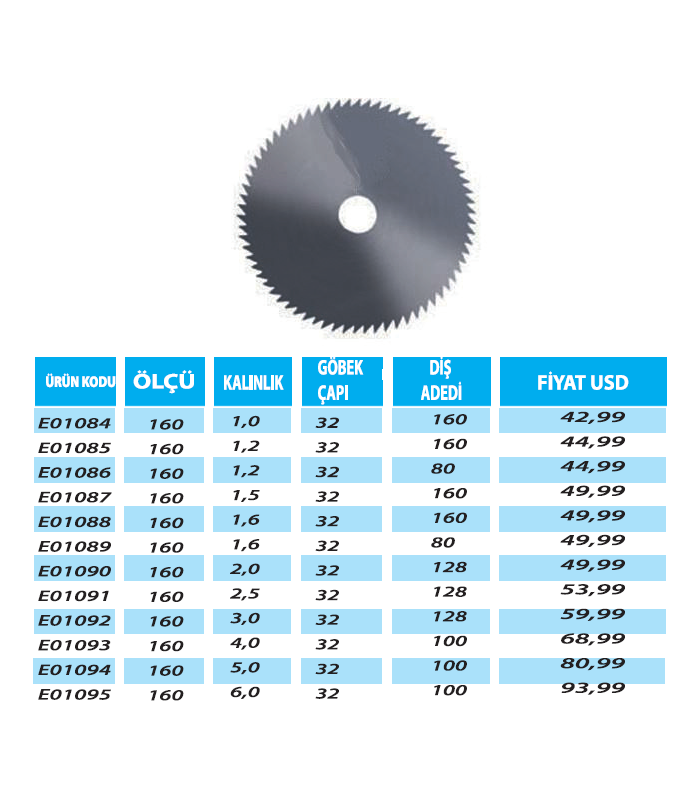 HSS ERT DAİRE TESTERELERİ (160 mm)